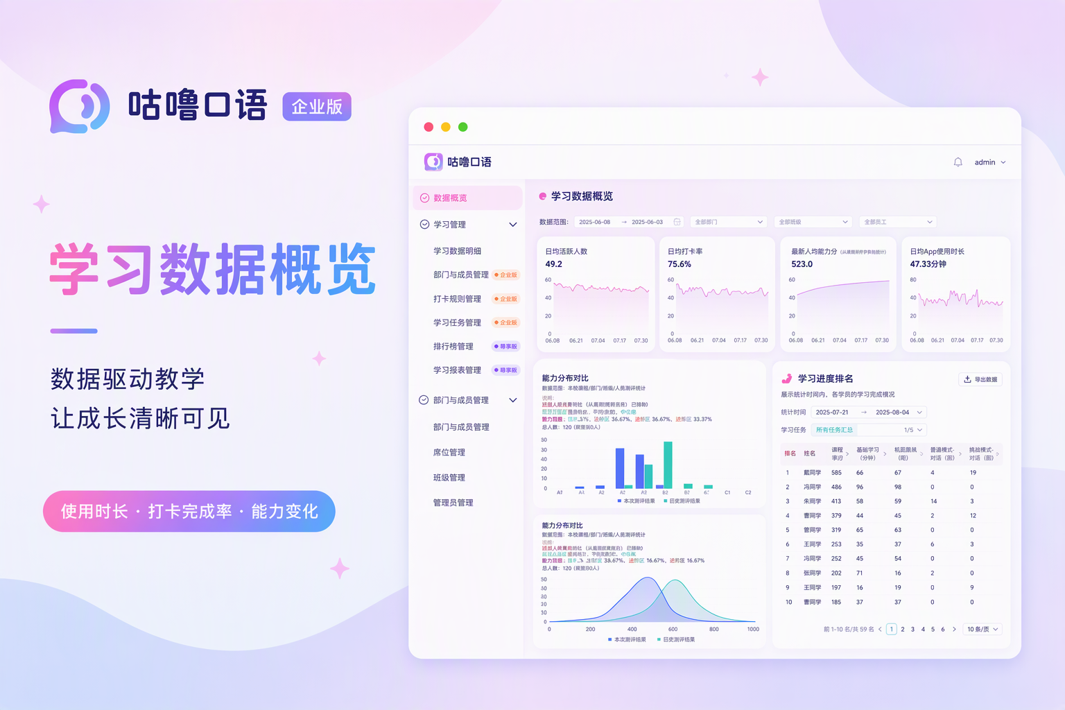 使用时长